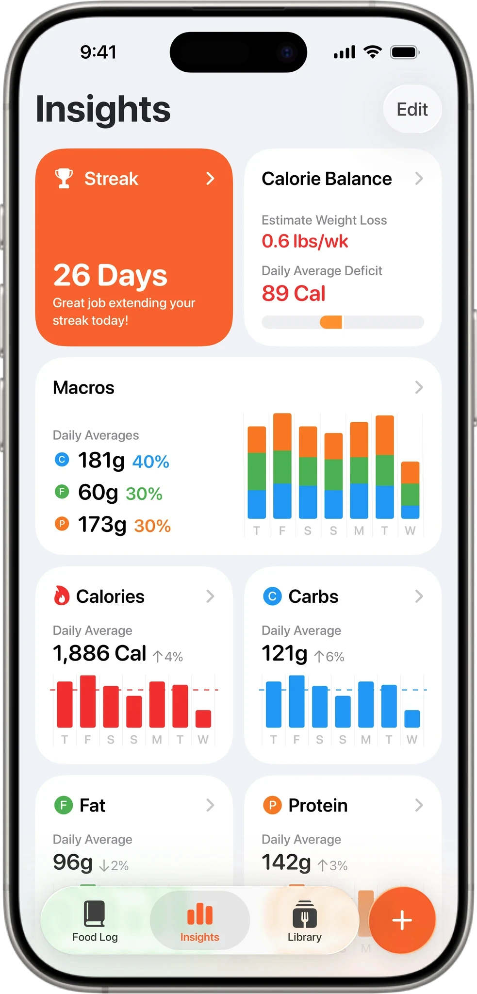 Foodnoms nutrition tracker app showing weekly insights dashboard with calorie balance, macro averages, and weight loss streak tracking