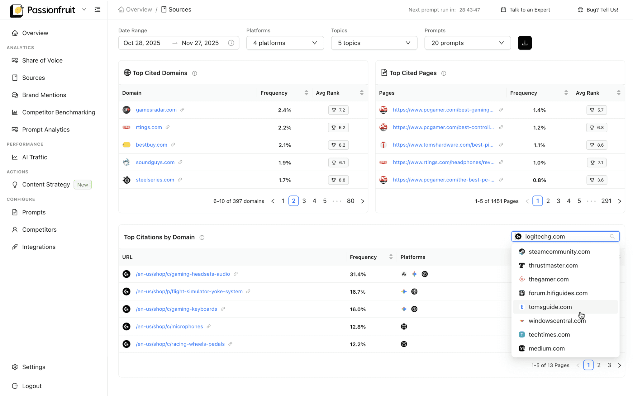 Business dashboard showing revenue, deals, customer list, growth chart, and new activity. 