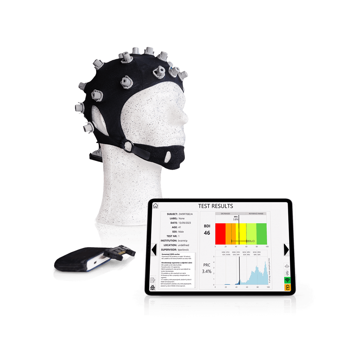 Braintrip dementia index NeuroAI