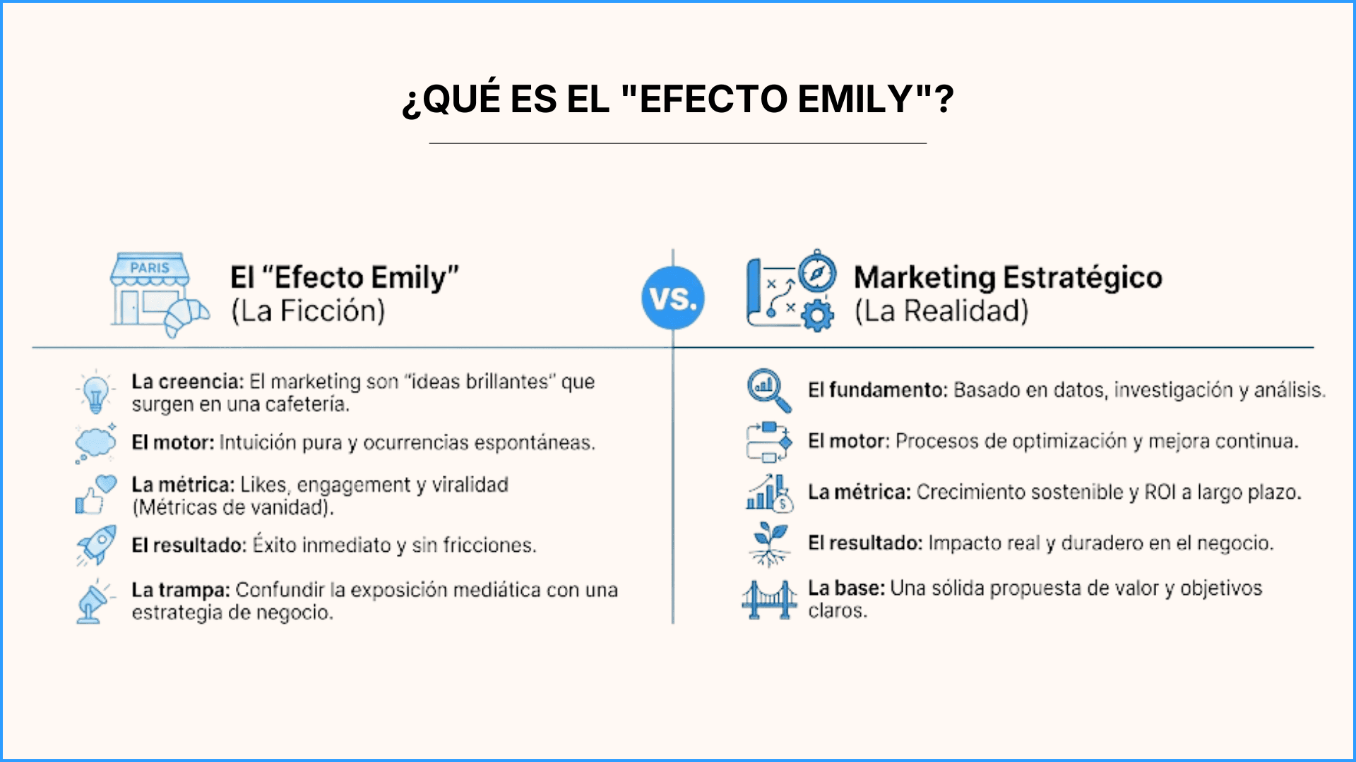 Marketing nspirado en la visión romántica de la serie "Emily en París".