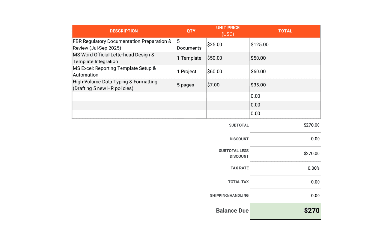 Billing invoice prepared for EliteDocs Agency project