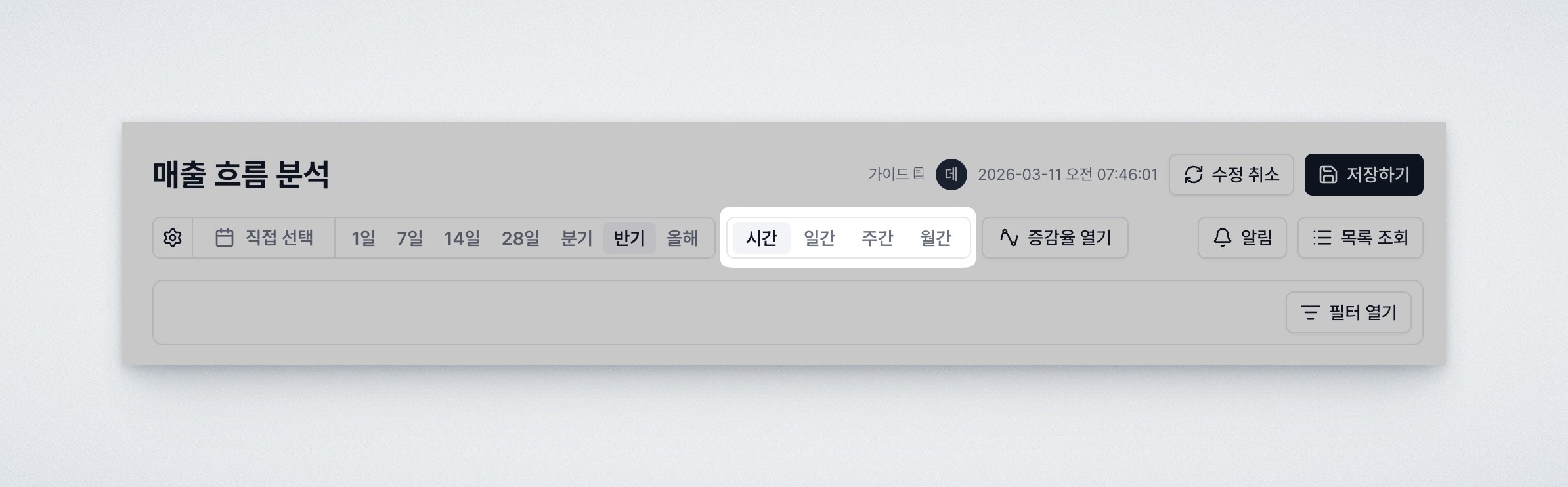 Deskroom 트렌드 차트에서 시간 단위 집계를 선택해 시간대별 데이터를 확인하는 화면