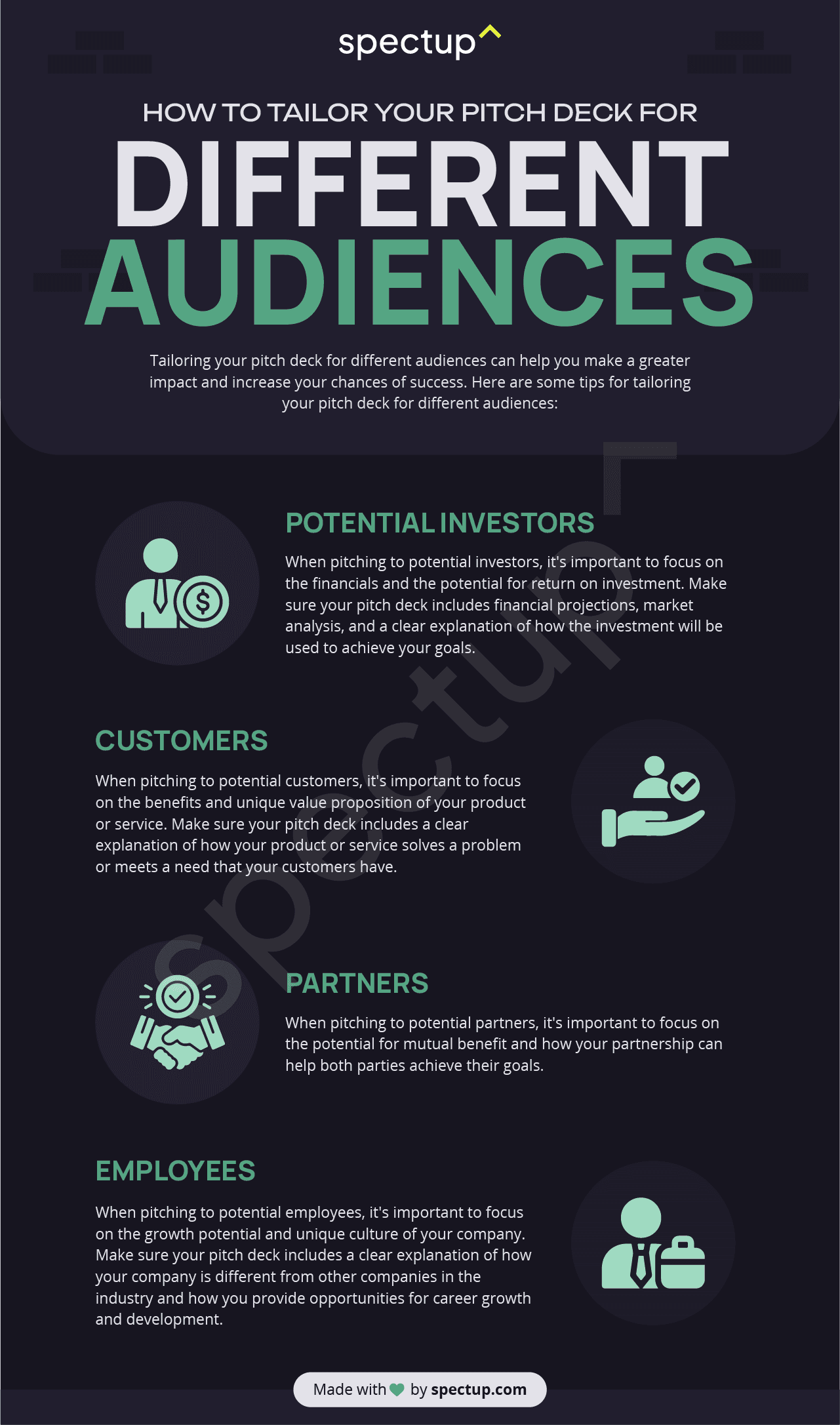 Infographic: Pitch Deck Audiences