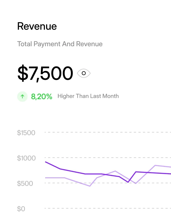 Dashboard Image