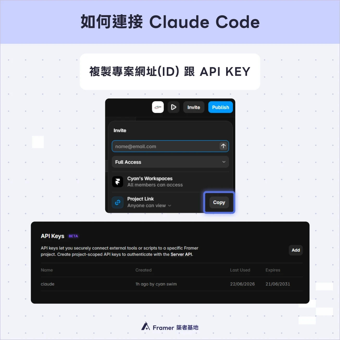 Framer Site Settings → General → API key 頁面,取得專案 API 金鑰提供給 Claude 的操作截圖