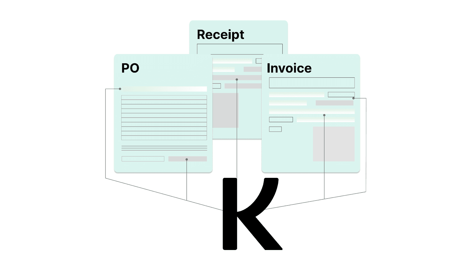 implementing 3-way matching