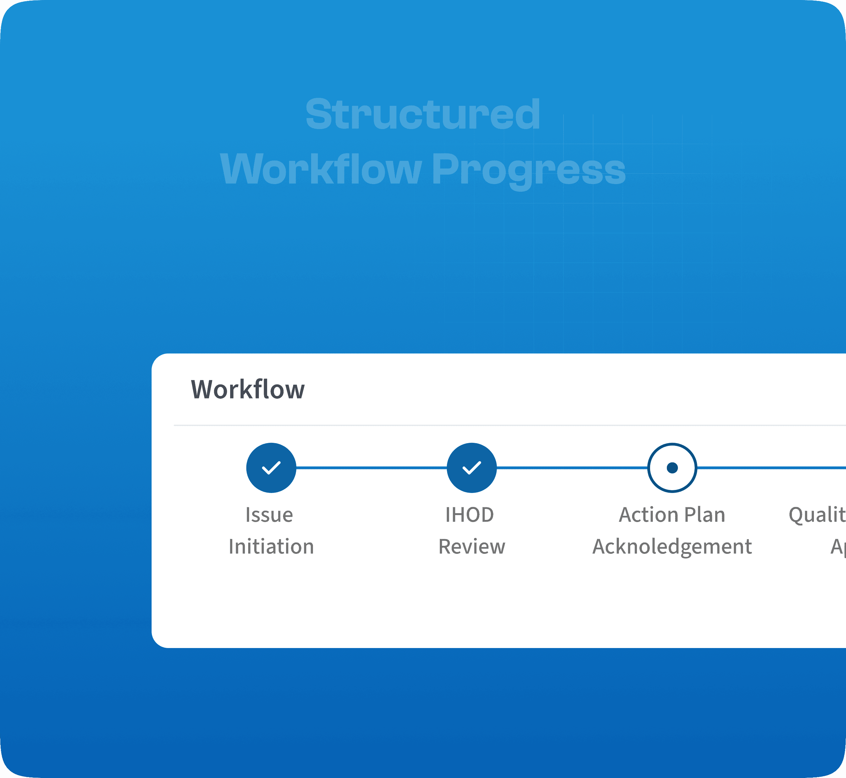 CAPA Execution Elements