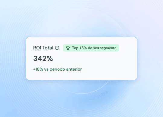 Logos of tools outward, illustrating easy integration with no engineering required.