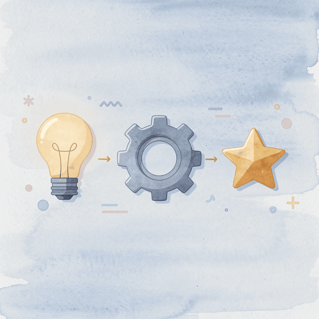 Three icons showing photo upload, review, and quality guarantee process - How to Print a Picture on a Shirt