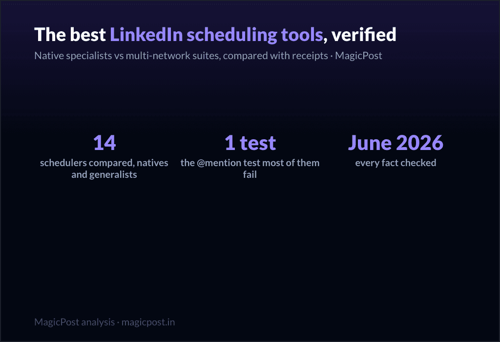 14 Best LinkedIn Scheduling Tools (Verified June 2026)