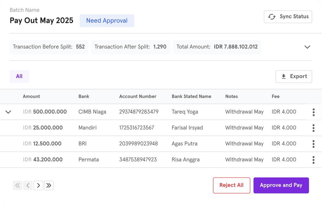 Durianpay Pay Out dashboard displaying real-time transfers to multiple recipients across 130+ banks