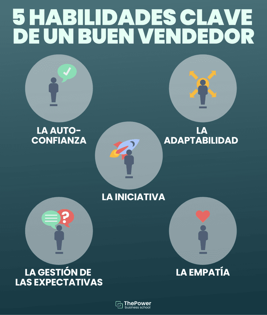5 Habilidades CLAVE de un buen vendedor