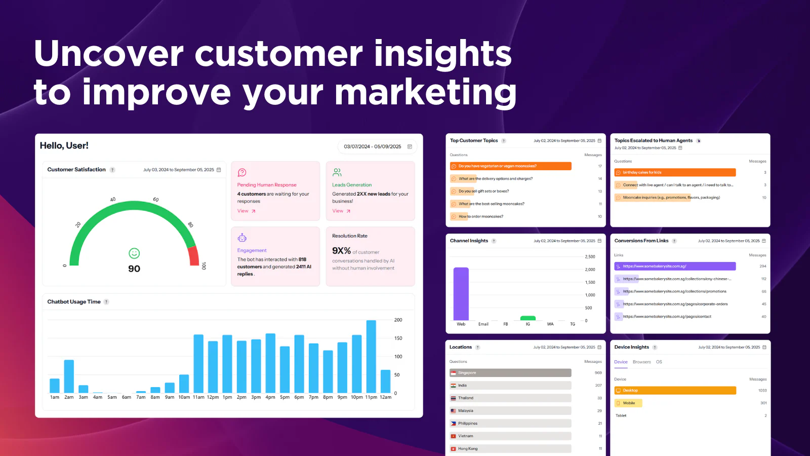 Best shopify chatbot apps