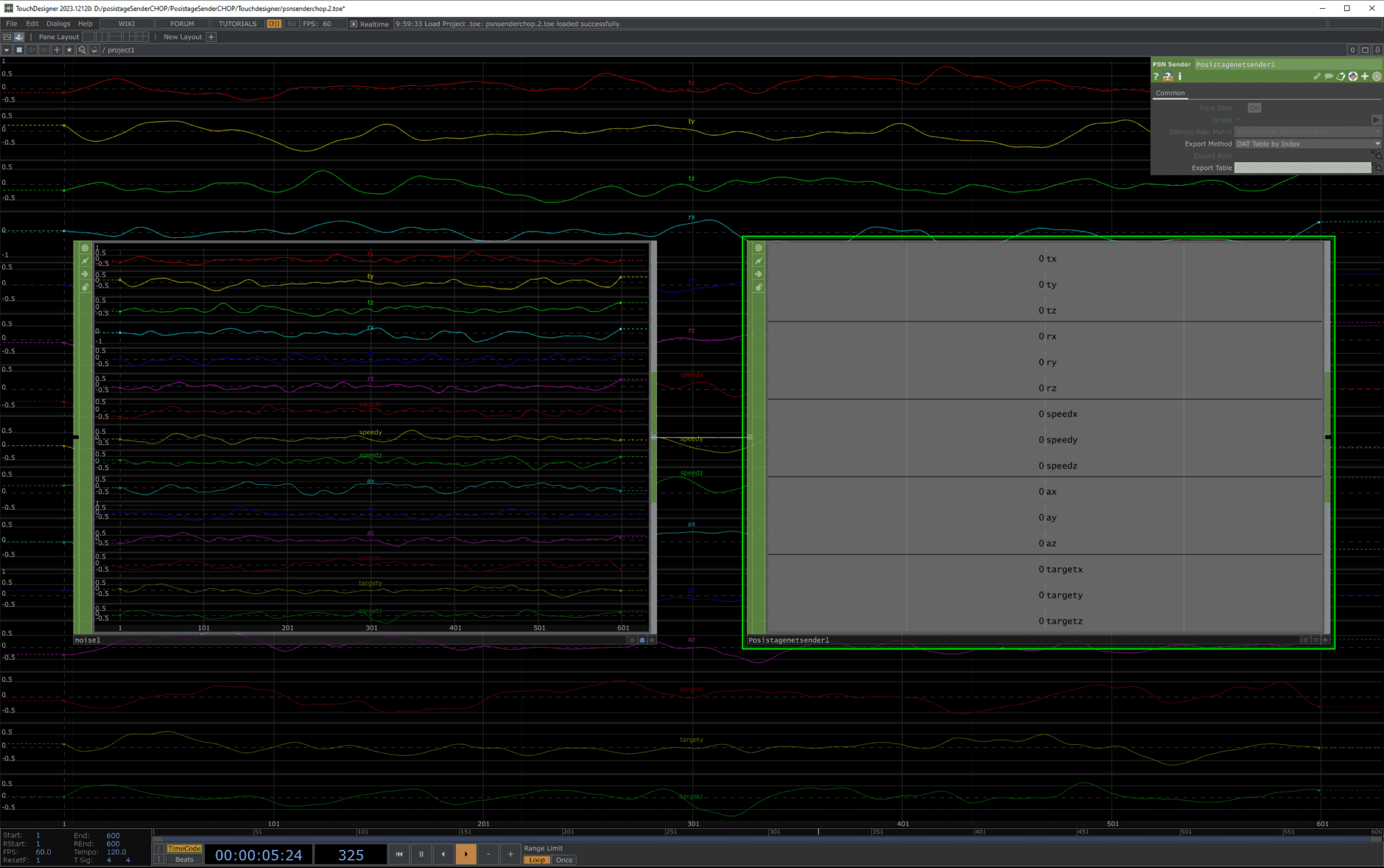 Data graphs and node parameters.