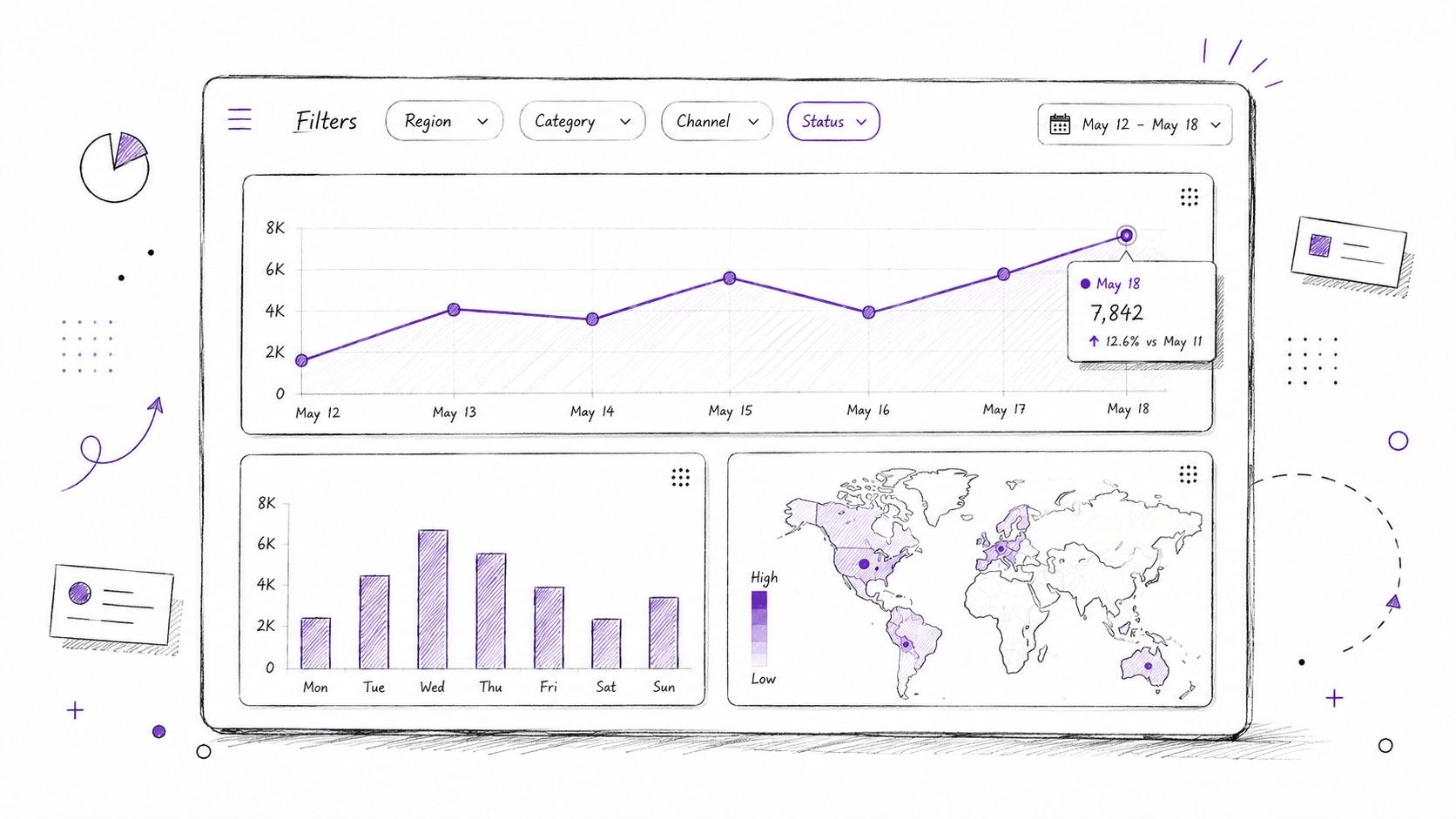 A hand-drawn digital dashboard interface featuring line charts, bar graphs, and a world map data visualization.