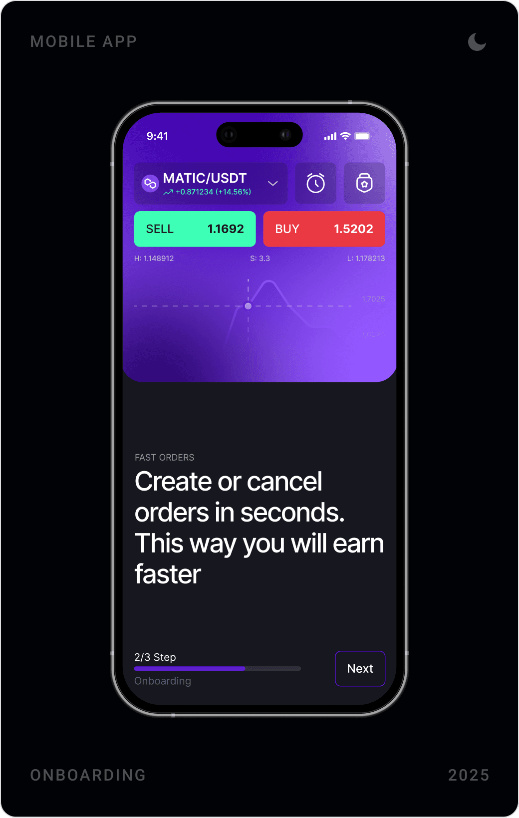 Structured Order Flow Introduction Screen Design