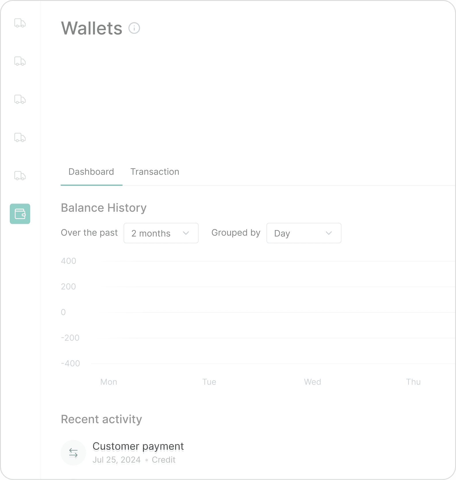 Dashboard