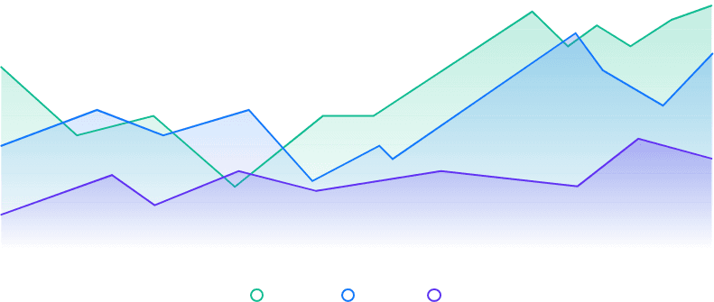 technical-trading-insights