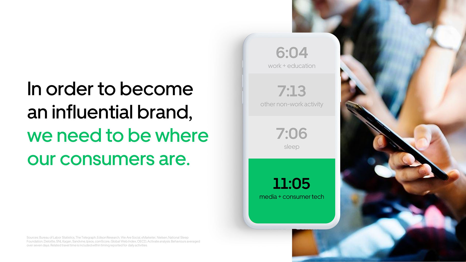 uber eats pitch deck