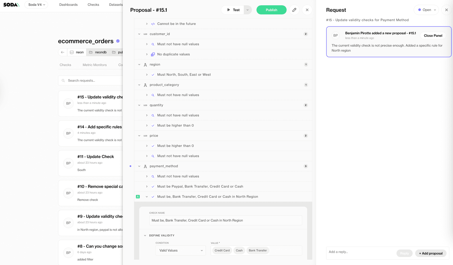 data contract requests panel