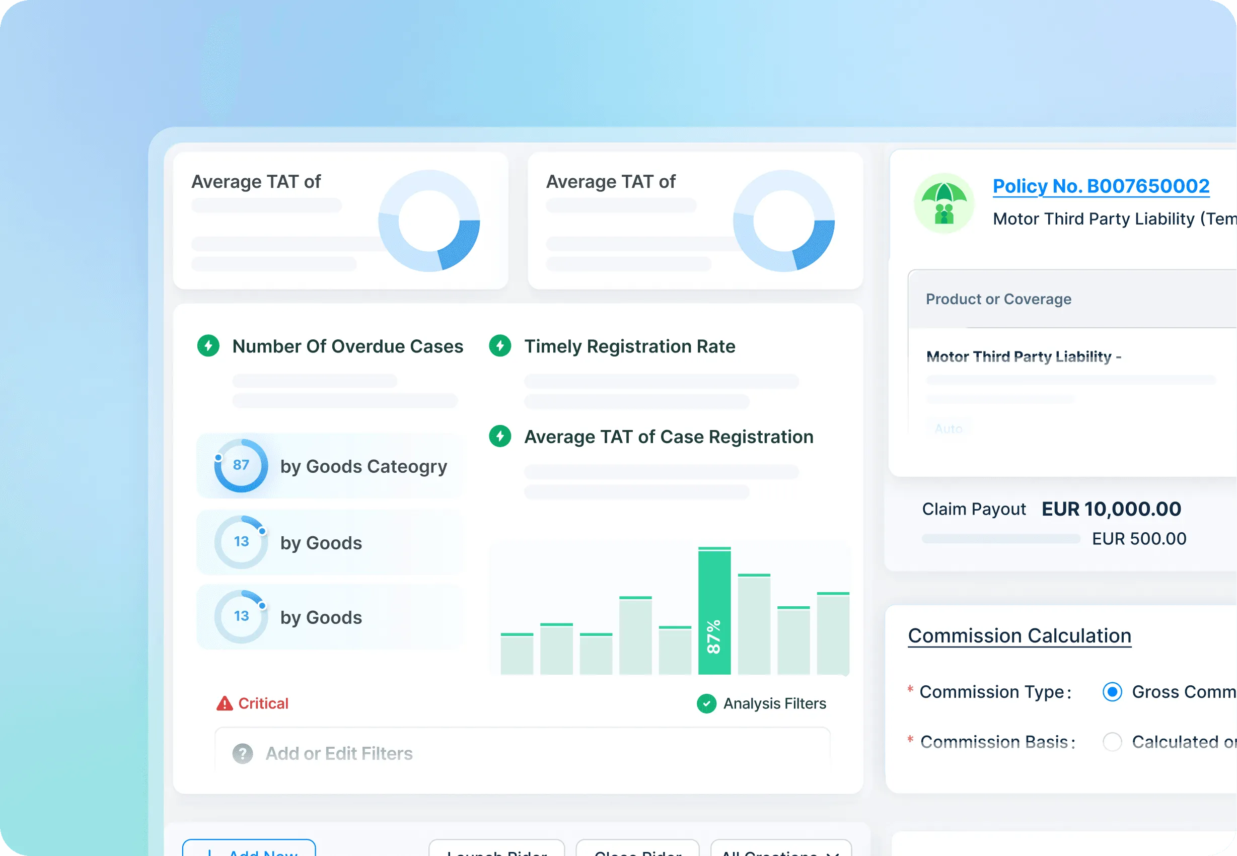 Dashboard displaying metrics and insights, with graphs and stats on a light blue background.
