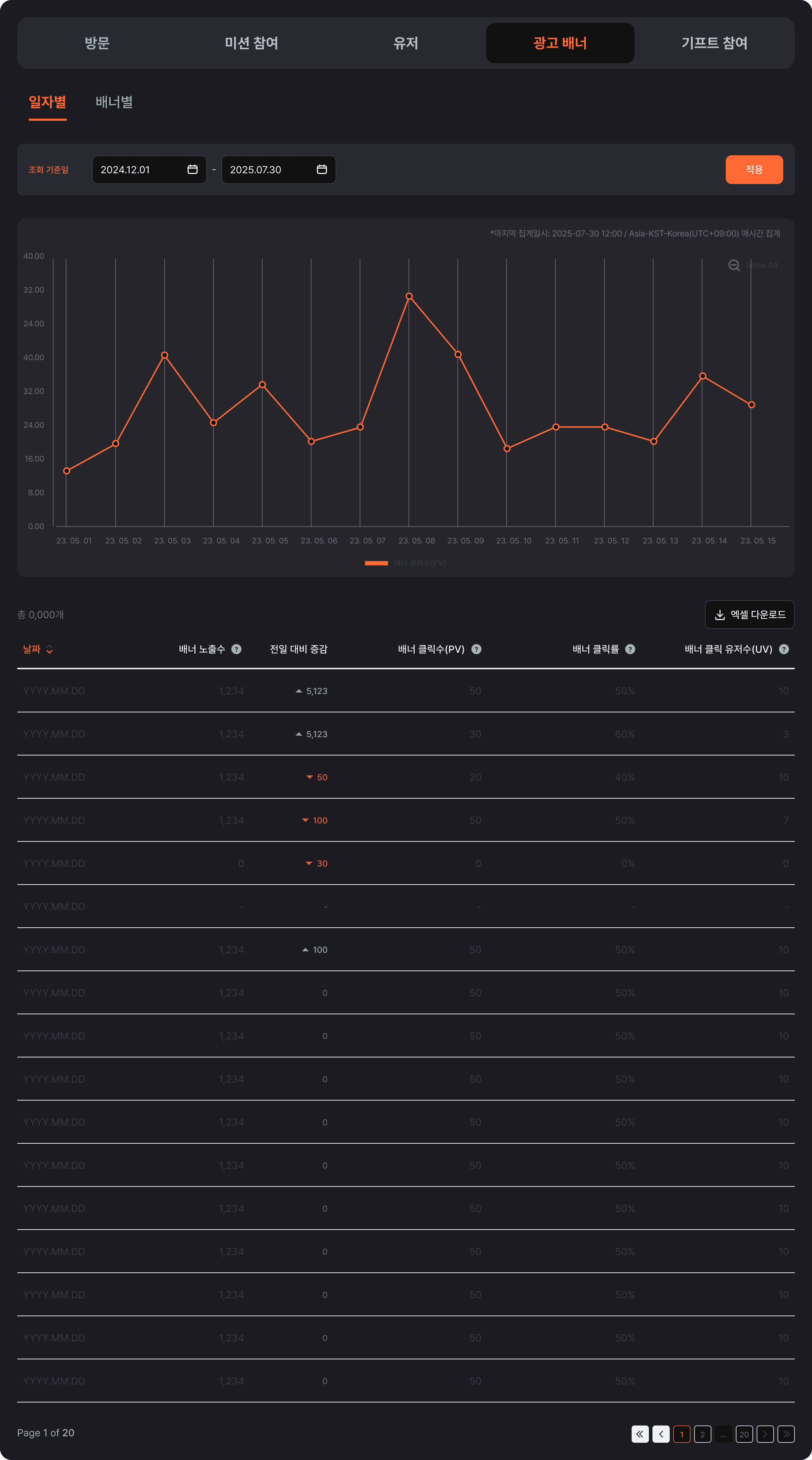 Feature - Figma to Framer