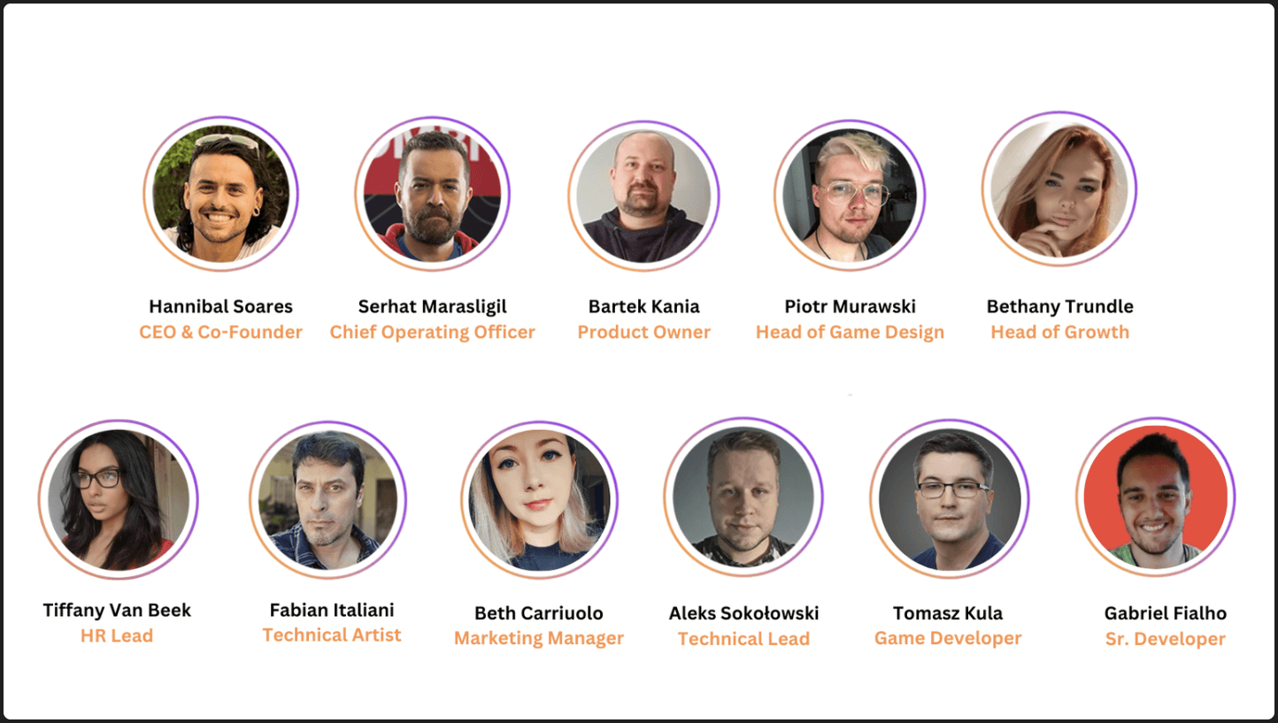 Hunters On-Chain team