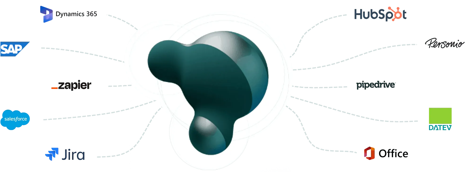 Mercury.ai Integrationsübersicht: Logos von SAP, Salesforce, HubSpot, Zapier, Jira, Microsoft Office und weiteren Systemen