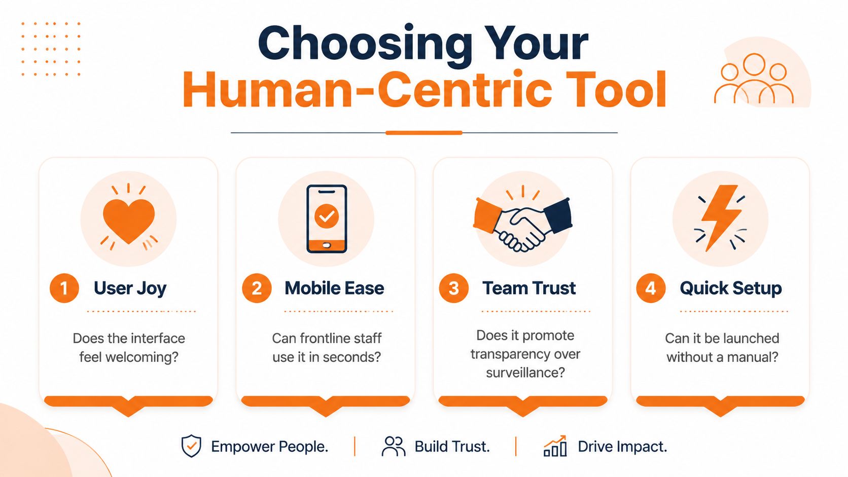 A guide on choosing a human-centric tool, highlighting user joy, mobile ease, team trust, and quick setup.