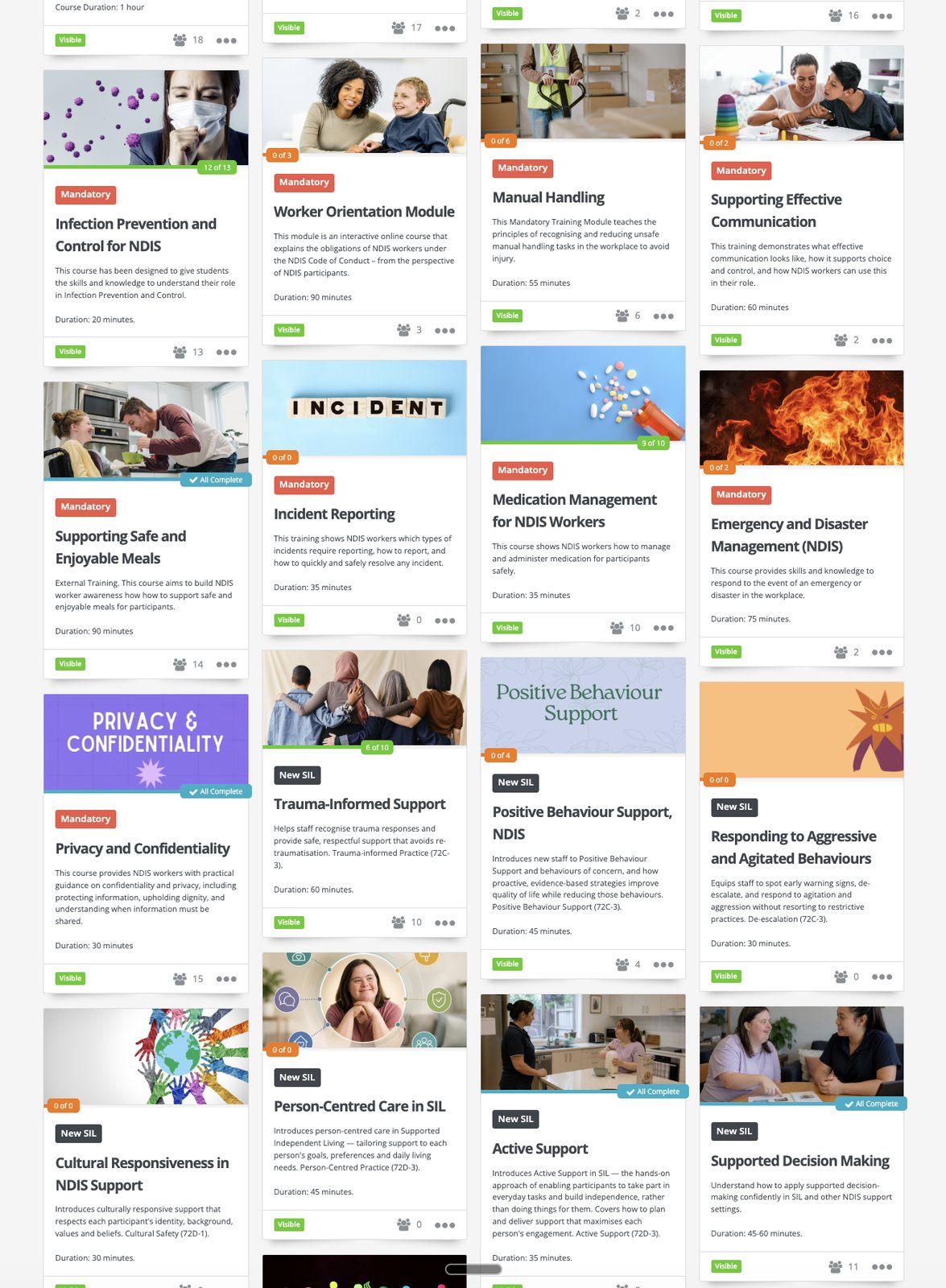 The Wyzed NDIS module library, showing mandatory, new SIL and role-specific training modules with durations and how many staff are enrolled in each