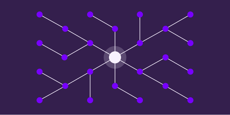 cfo and finance networking events representation