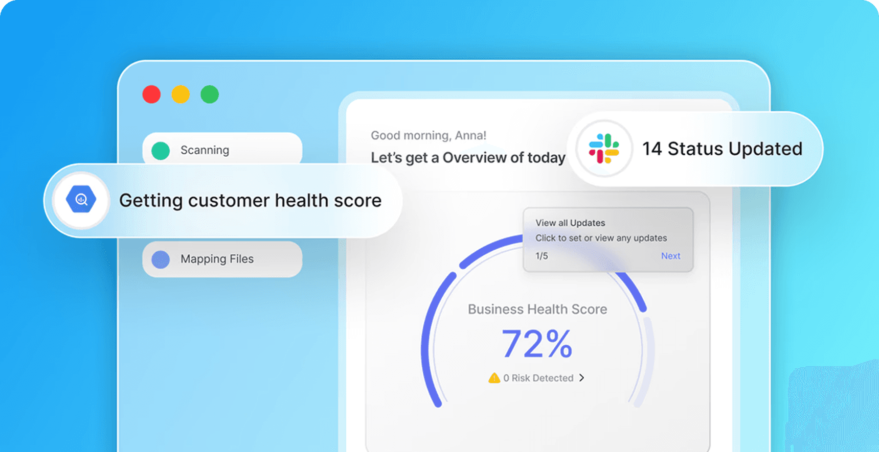 Complete Customer Context