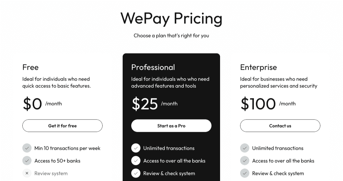 product-pricing-saasmart