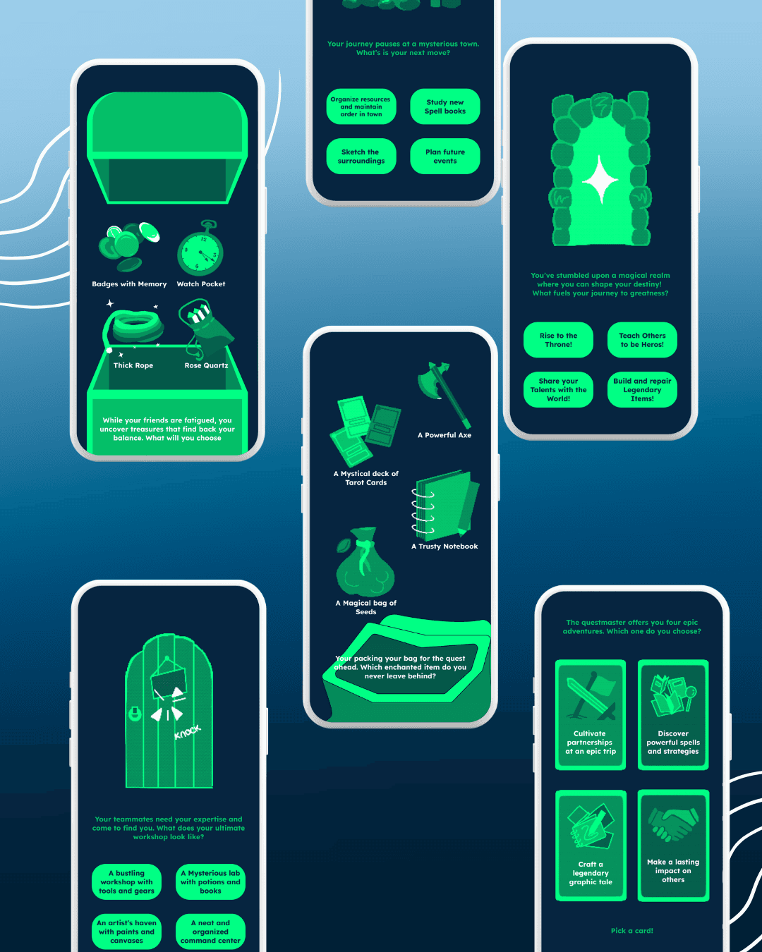 A fun interactive quiz that helps users to know what career would suit them based on their personality