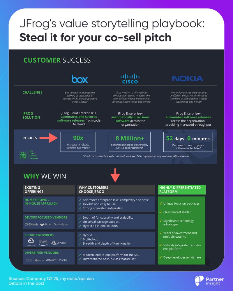 graphical user interface, application