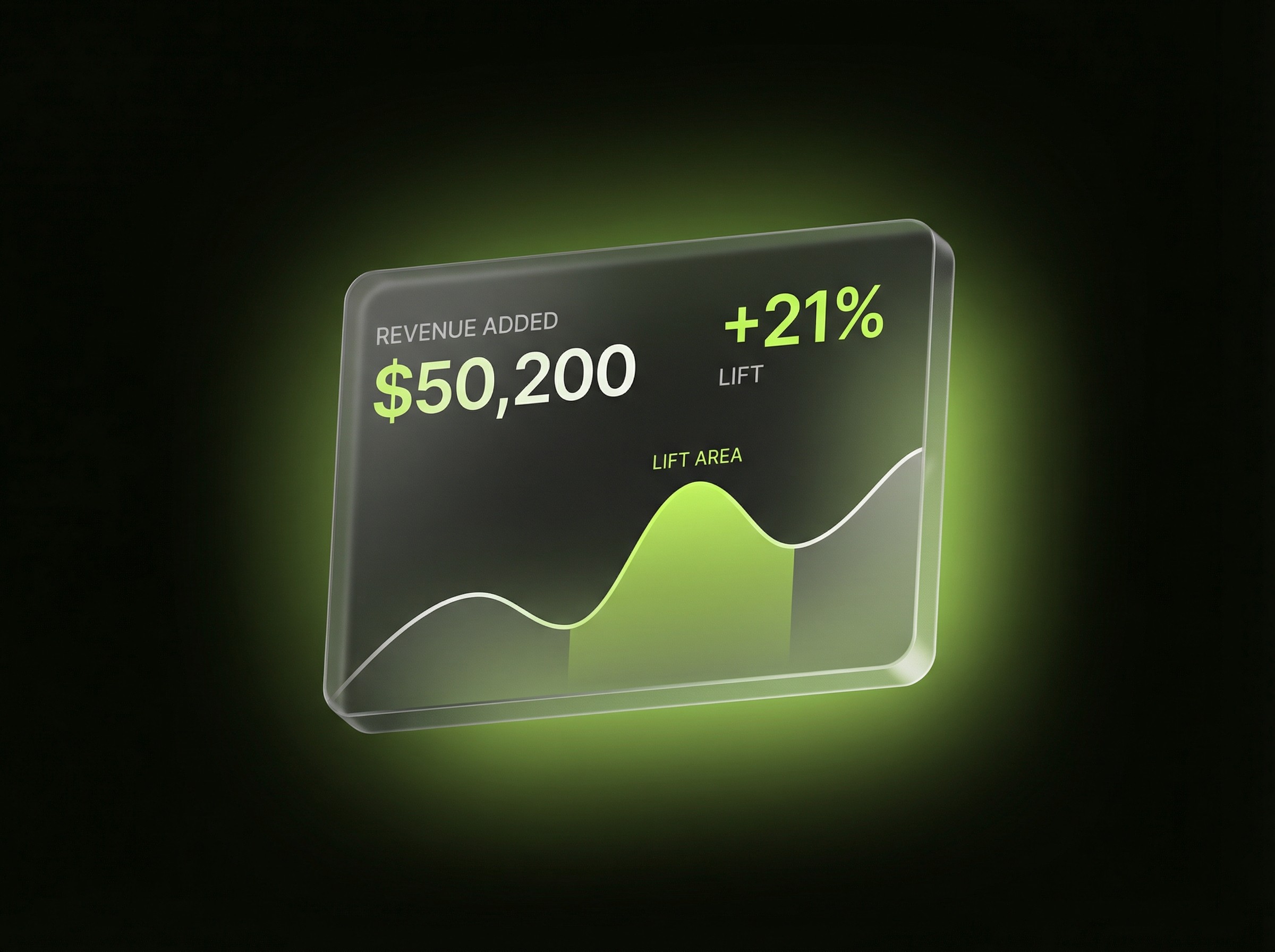 Track and review responses feature screenshot