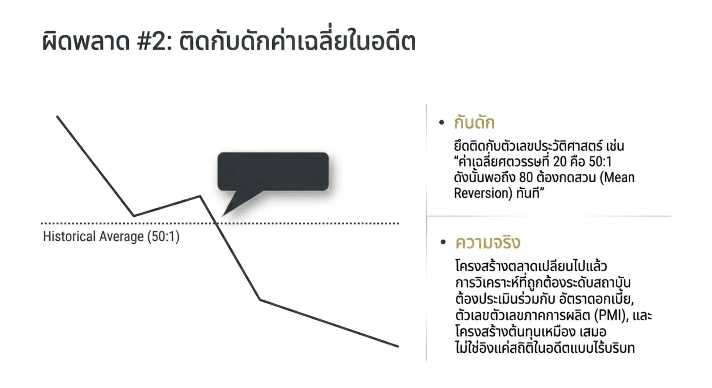 โครงสร้างต้นทุนการขุด (Mining Cost Ratio), อัตราการพิมพ์เงิน Fiat และโครงสร้างอุปสงค์ในภาคเทคโนโลยี