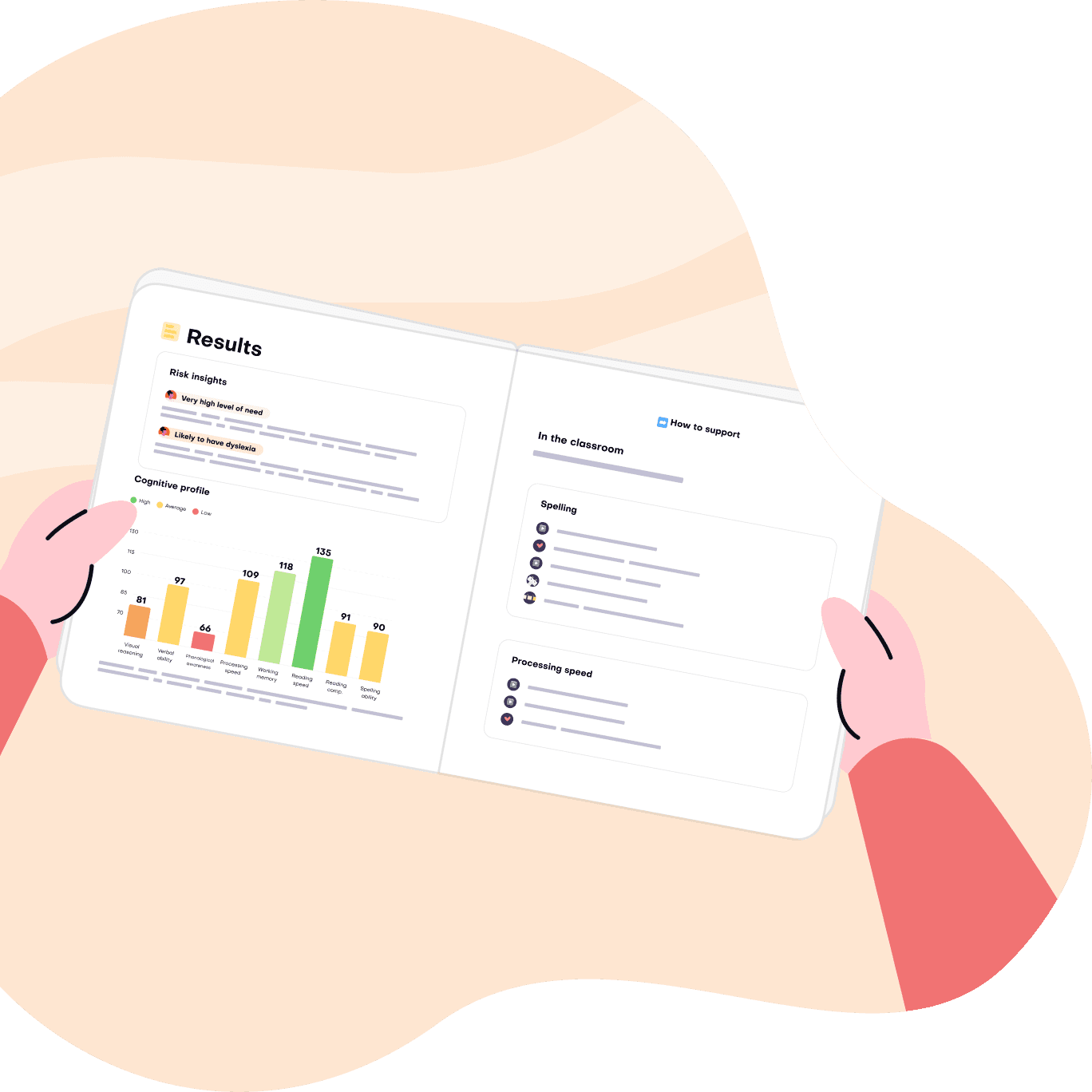 Teacher or SENCO reviewing reports and actions