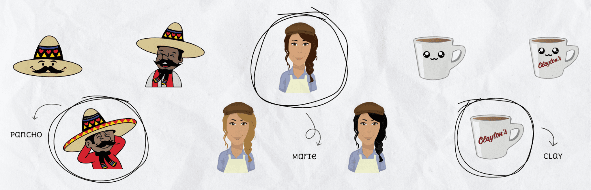 Illustrations of different avatar options with one selected to represent the choice made by the restaurant.