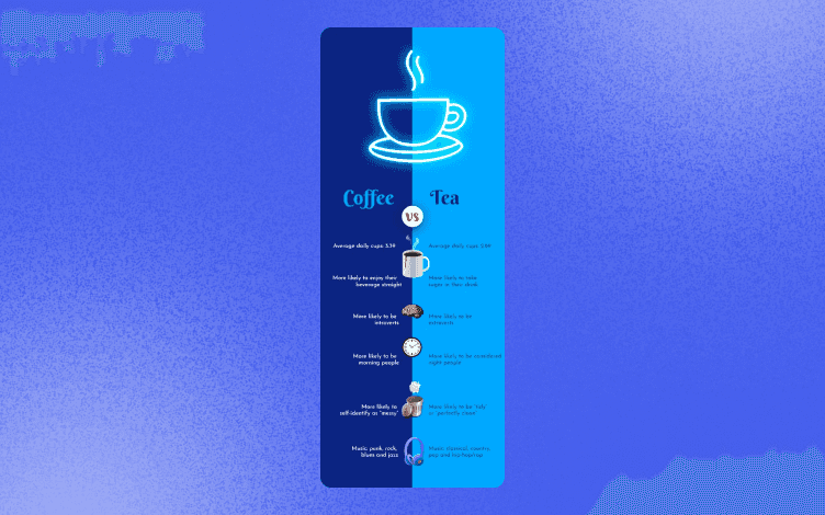 Comparative infographic about coffee and tea