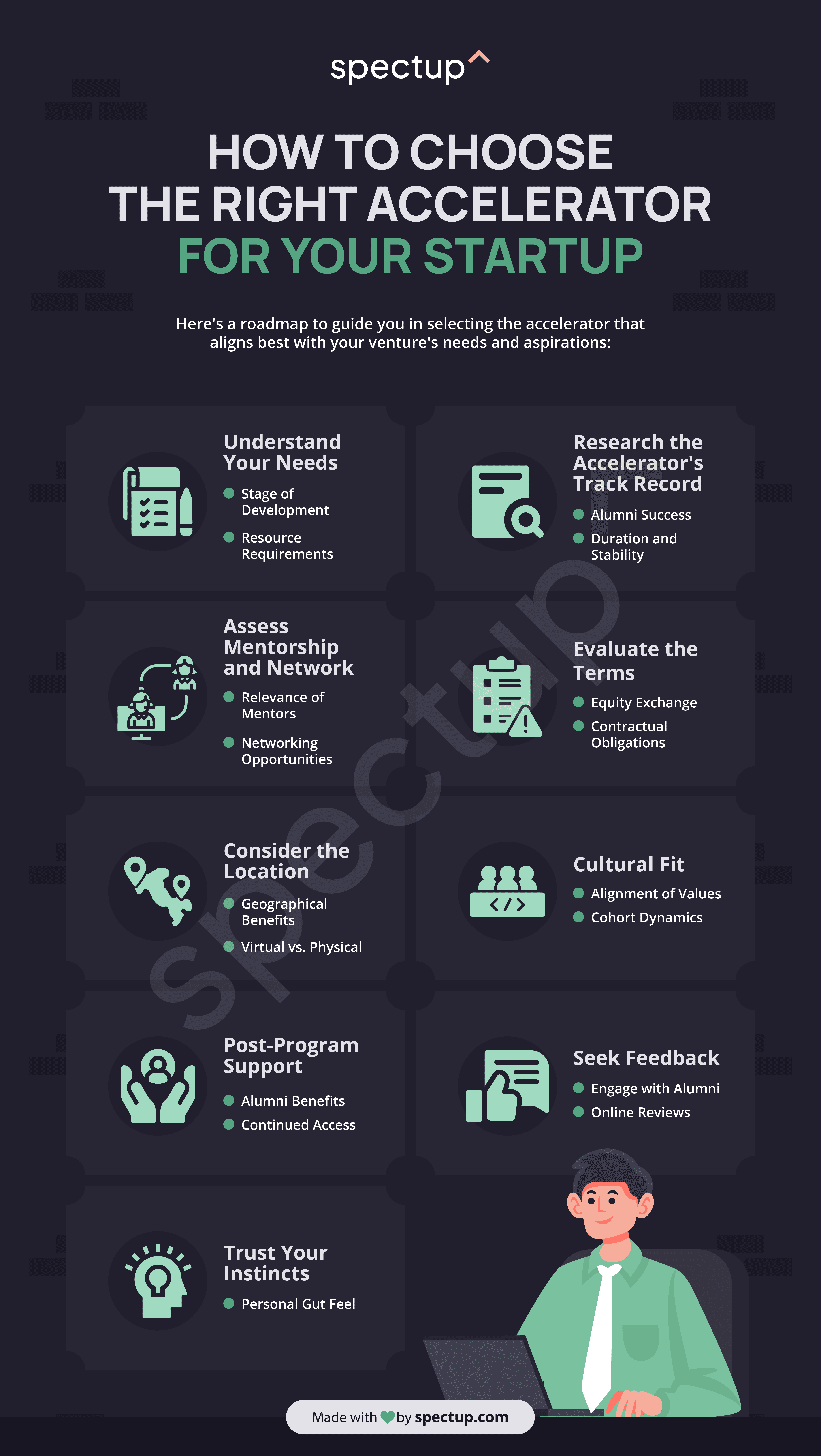 Infographic: How to Choose the Right Accelerator for Your Startup