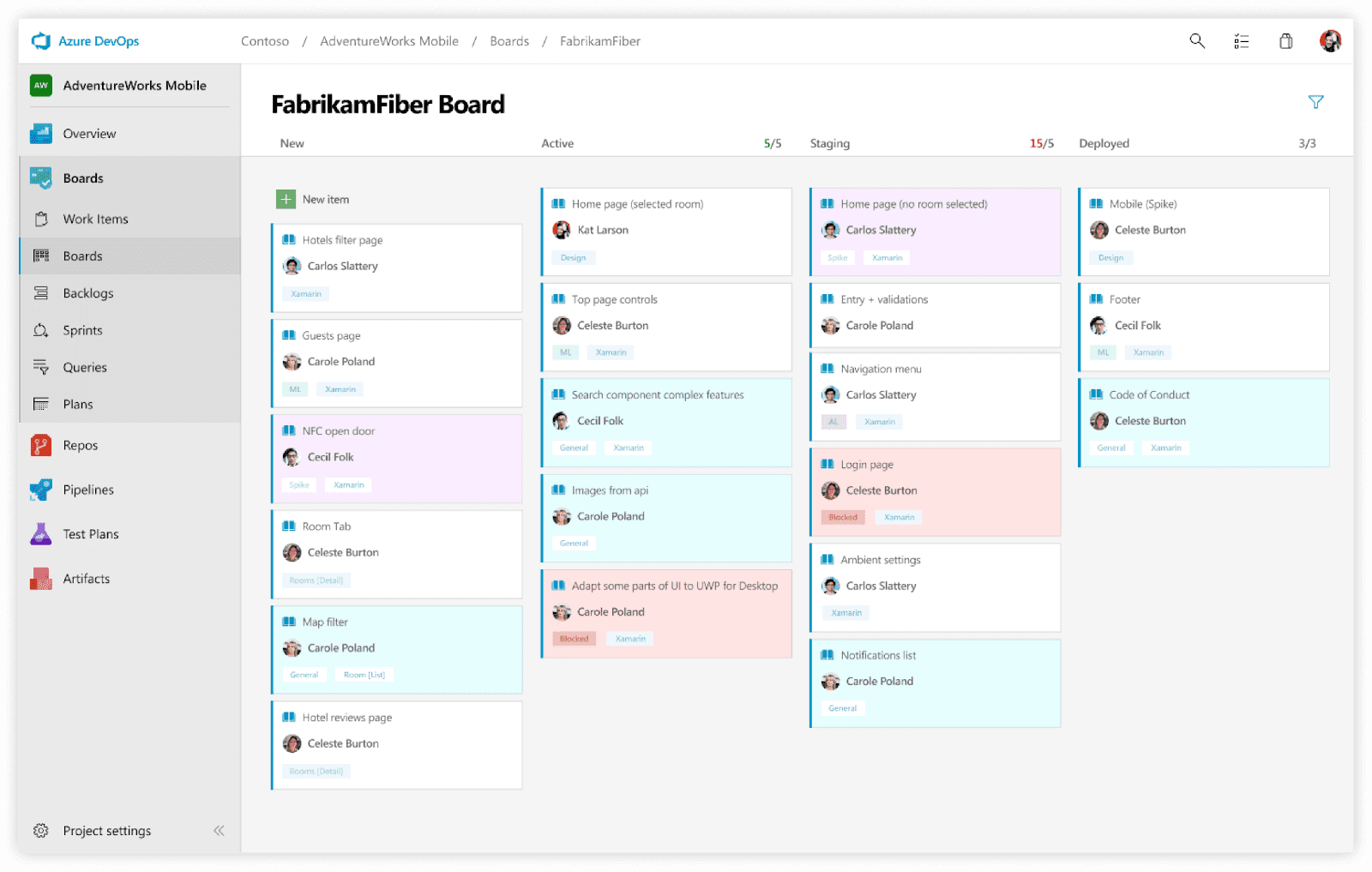  Azure DevOps services together from the vantage point of Azure Boards