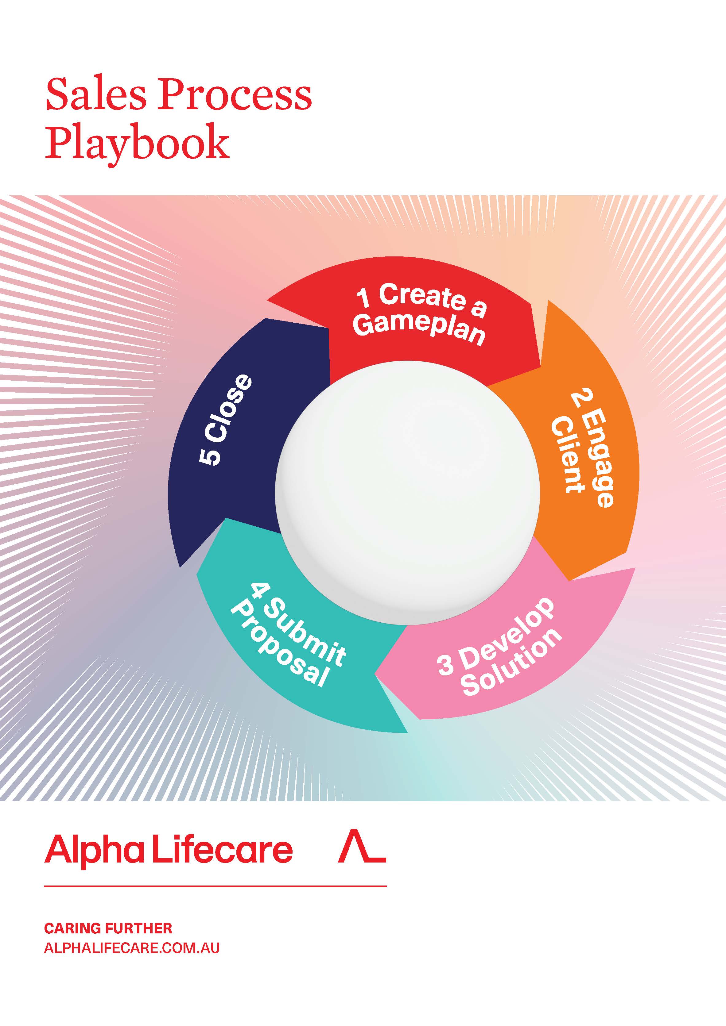 KinAya website design — Framer web development by Finbar Studio