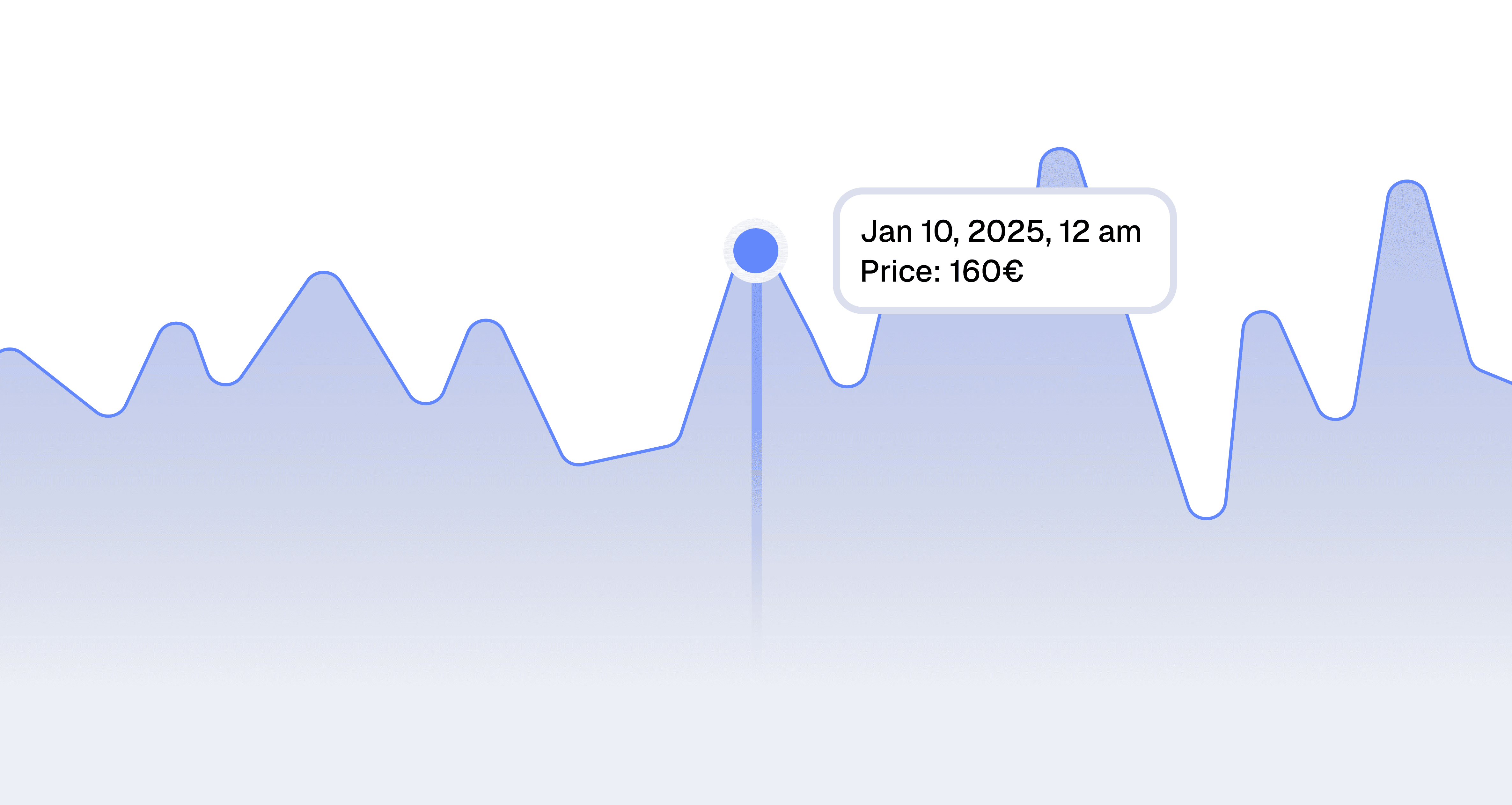 Clario cashflow overview card displaying income and expense trends over the past 7 days with a line chart.