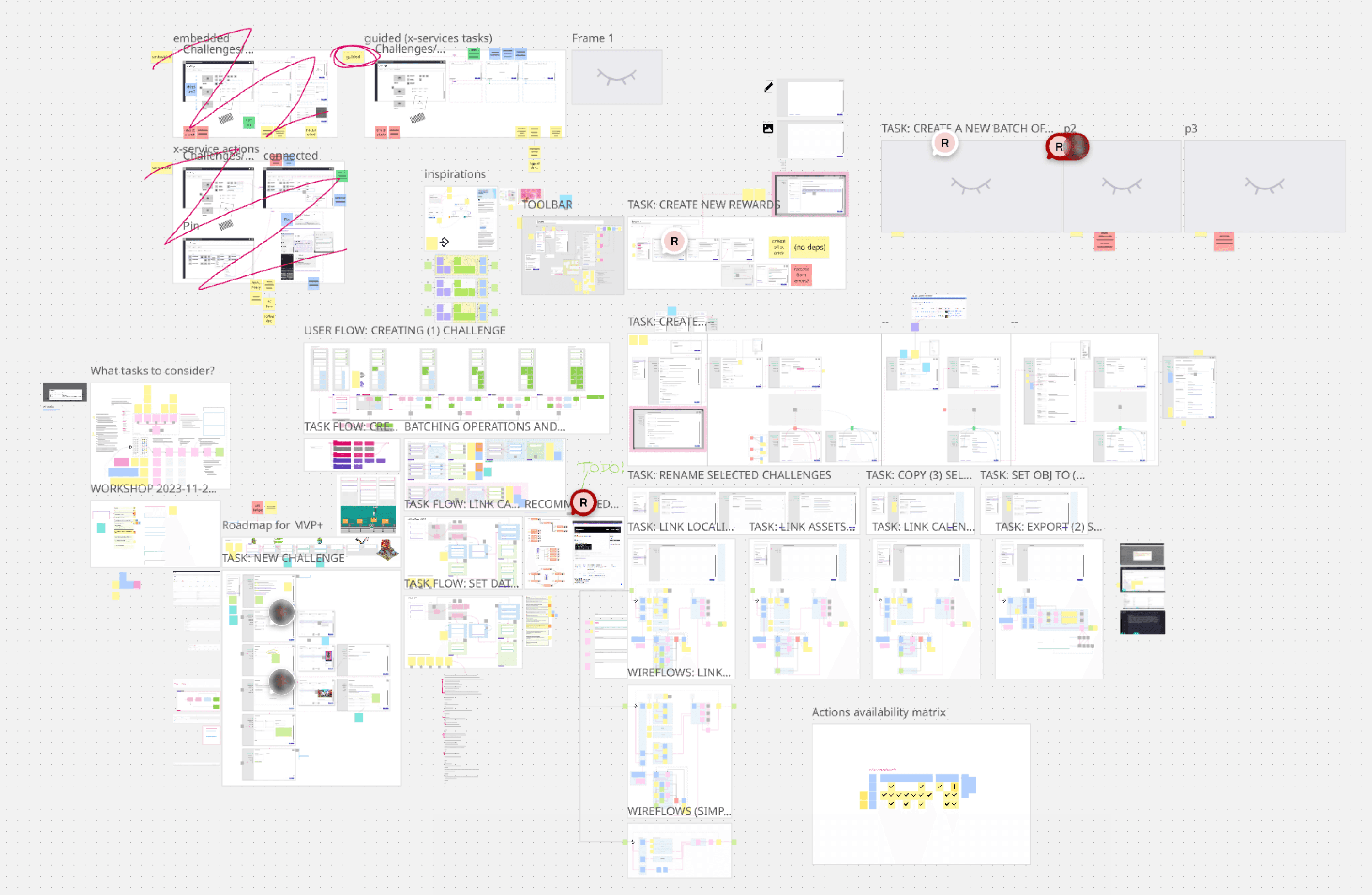 This Miro board contains visual artifacts that helped executives communicate about complex and unfamiliar topics, and build a product featuring modern digital concepts and interactions.
