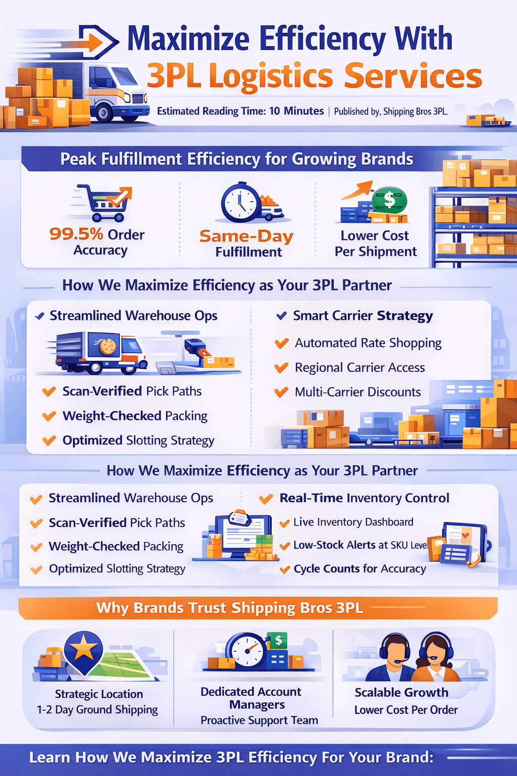 infographic about maximizing efficiency with shipping bros 3pl