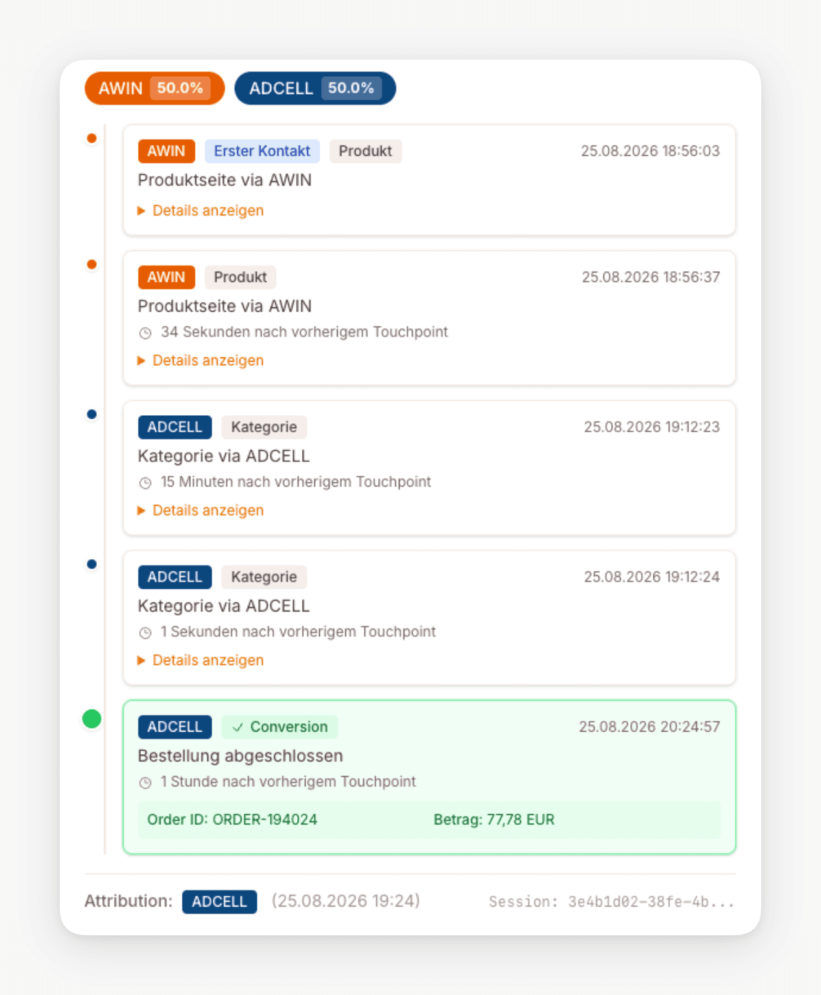 Subscription dashboard
