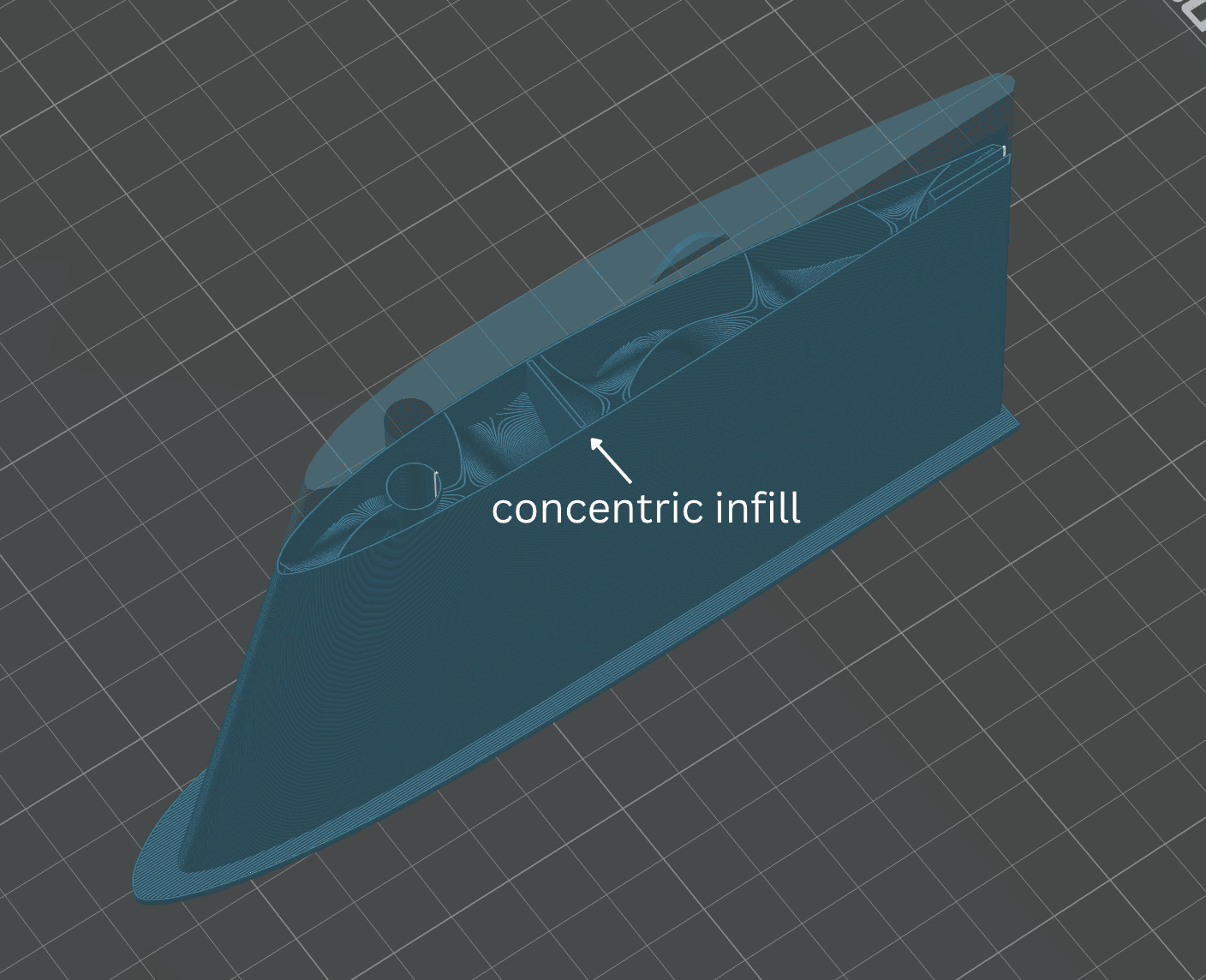 Preview of concentric modifiers