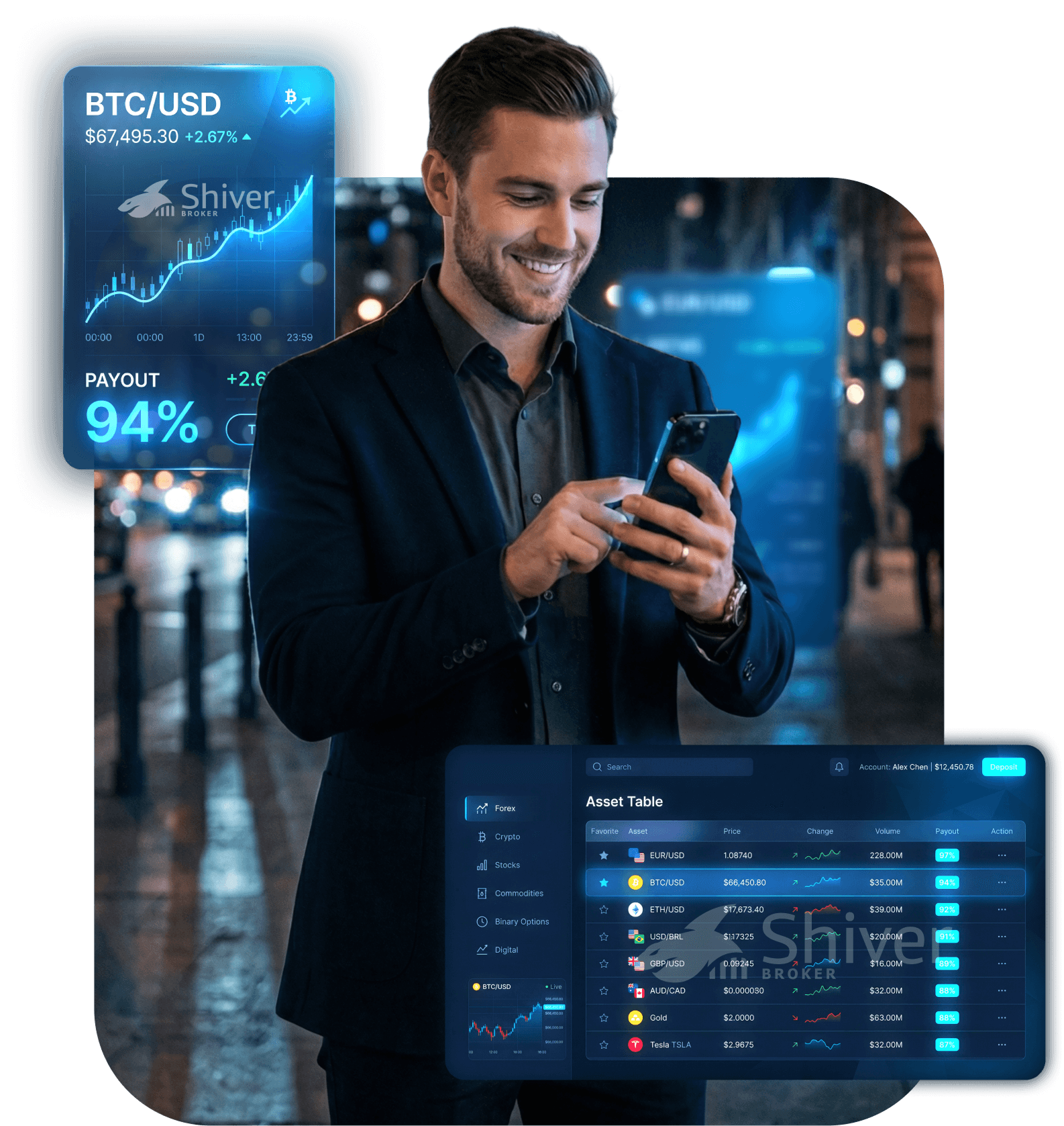 Shiver Broker - Invista com a Maior Payout do mercado, uma Experiência Premium