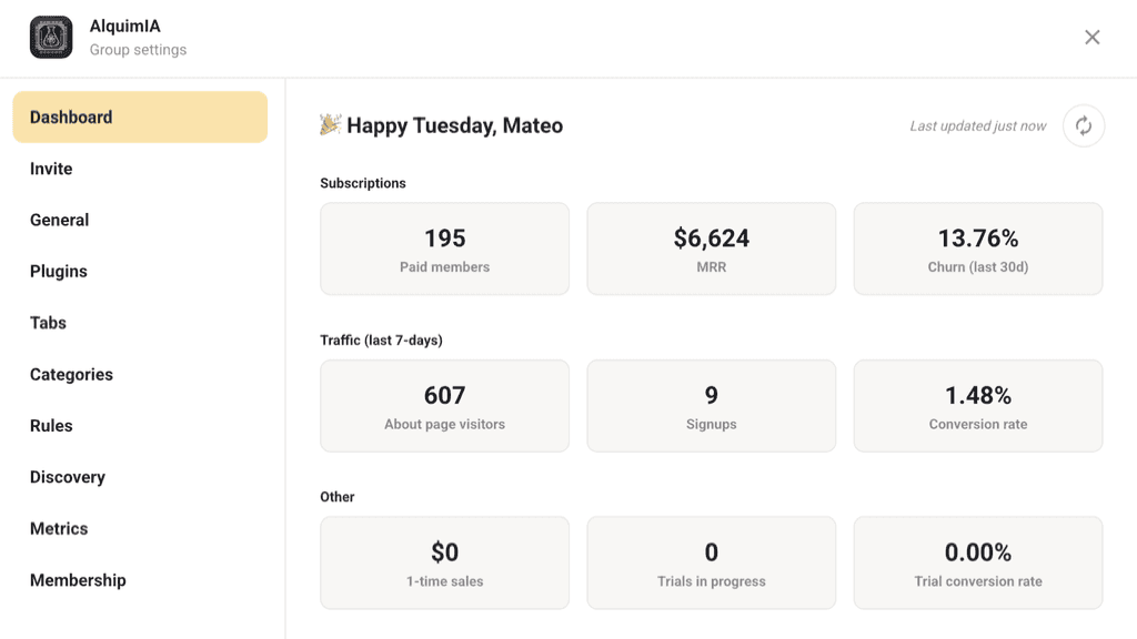 Dashboard de métricas de crecimiento